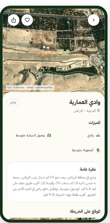 صفحة تفاصيل موقع كشتة